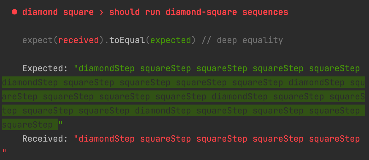 A screenshot of a code test failure in a dark-mode terminal. The test title is "diamond square > should run diamond-square sequences" with a red dot. The main body of the output shows a diff between an "Expected" and "Received" value. The "Expected" text is a long string of "diamondStep squareStep" values, highlighted in green to show what was missing. The "Received" text is a shorter string of the same values, highlighted in red. The code comment above the output says expect(received).toEqual(expected) // deep equality.