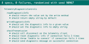 Screenshot showing test specifications for a TelemetryClient including tests for readDiagnosticInfo, writeDiagnosticInfo, and checkTransmission methods with expected behaviors