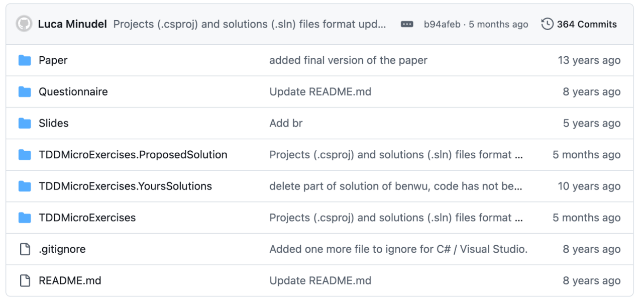GitHub repository file listing showing folders and files with last modified dates ranging from 5 months to 13 years ago
