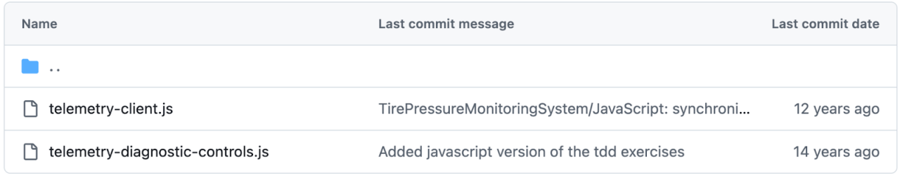 GitHub file listing showing two JavaScript implementation files: telemetry-client.js and telemetry-diagnostic-controls.js with modification dates from 12-14 years ago